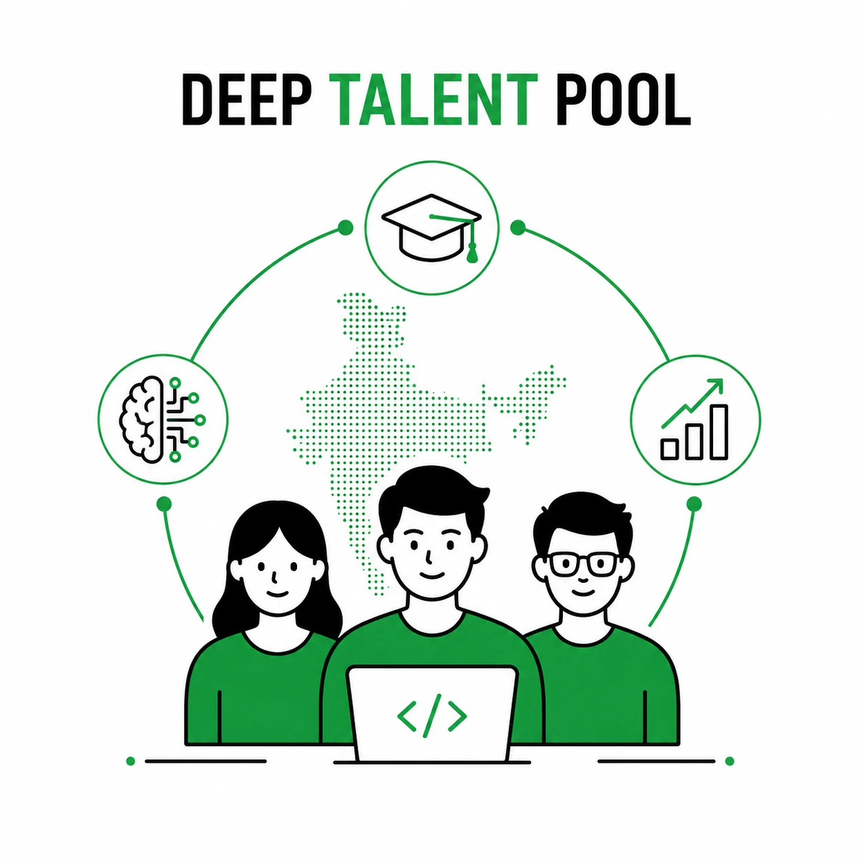 Deep Talent Pool